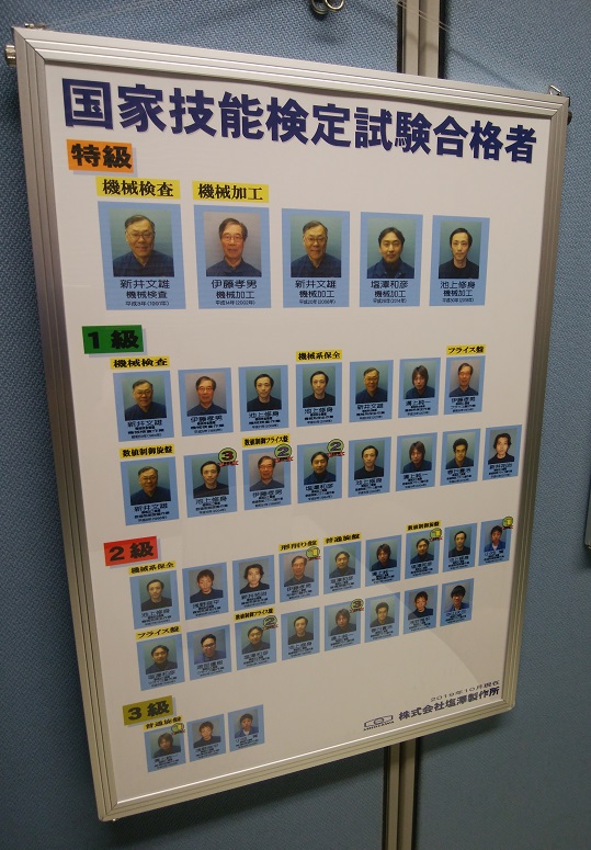 技術情報1